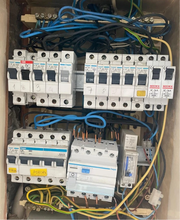 Electrical panel organization